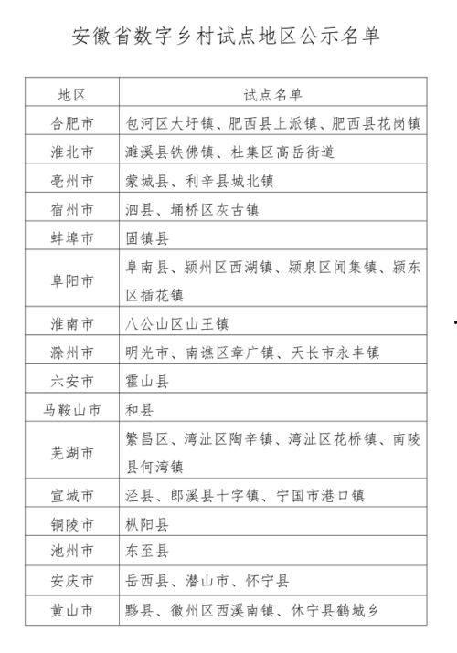 威县枣园村网红打卡点,网红打卡点的魅力之旅